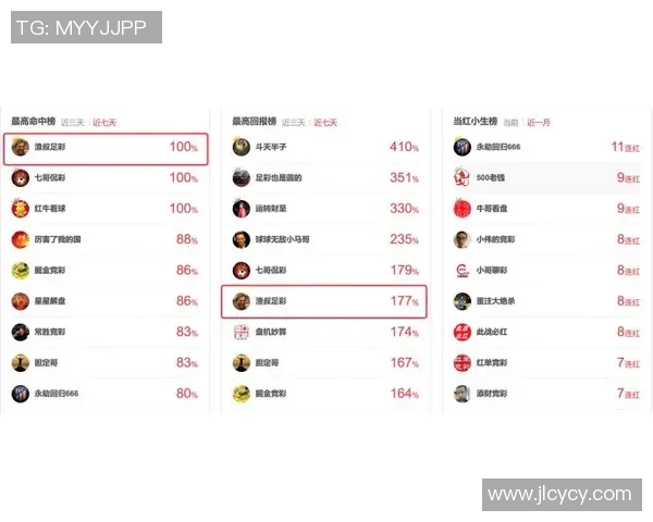 凯泽与基尔对决分析及比分推荐，助你精准预测比赛结果
